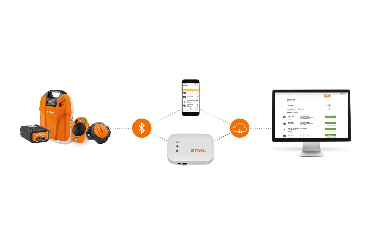 STIHL connected system mot vit bakgrund